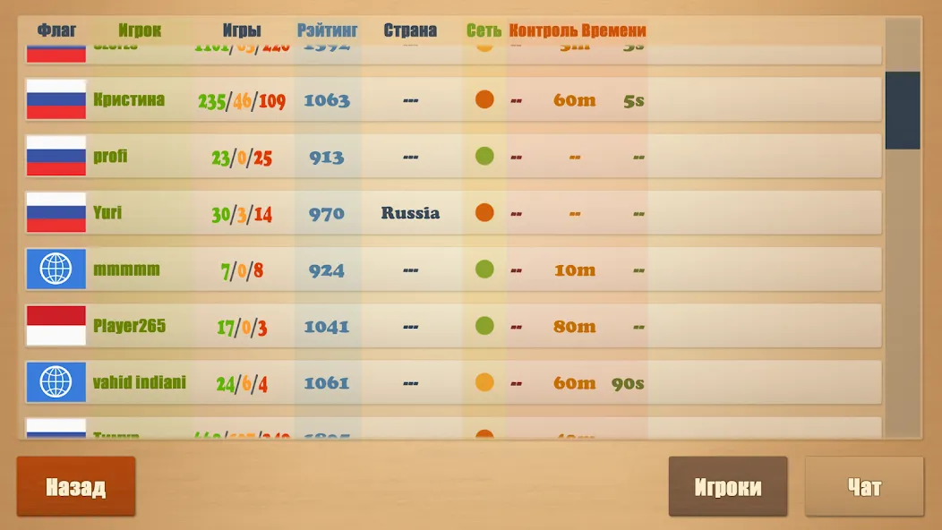 Скачать Реальные Шахматы на Андроид - игра, которая проверит ваш интеллект Скачать Реальные Шахматы на Андроид - игра, которая проверит ваш интеллект