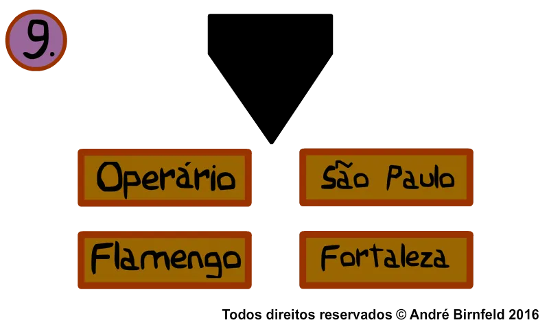 Скачать Gênio Quiz Futebol на Андроид - геймерский обзор Скачать Gênio Quiz Futebol на Андроид - геймерский обзор
